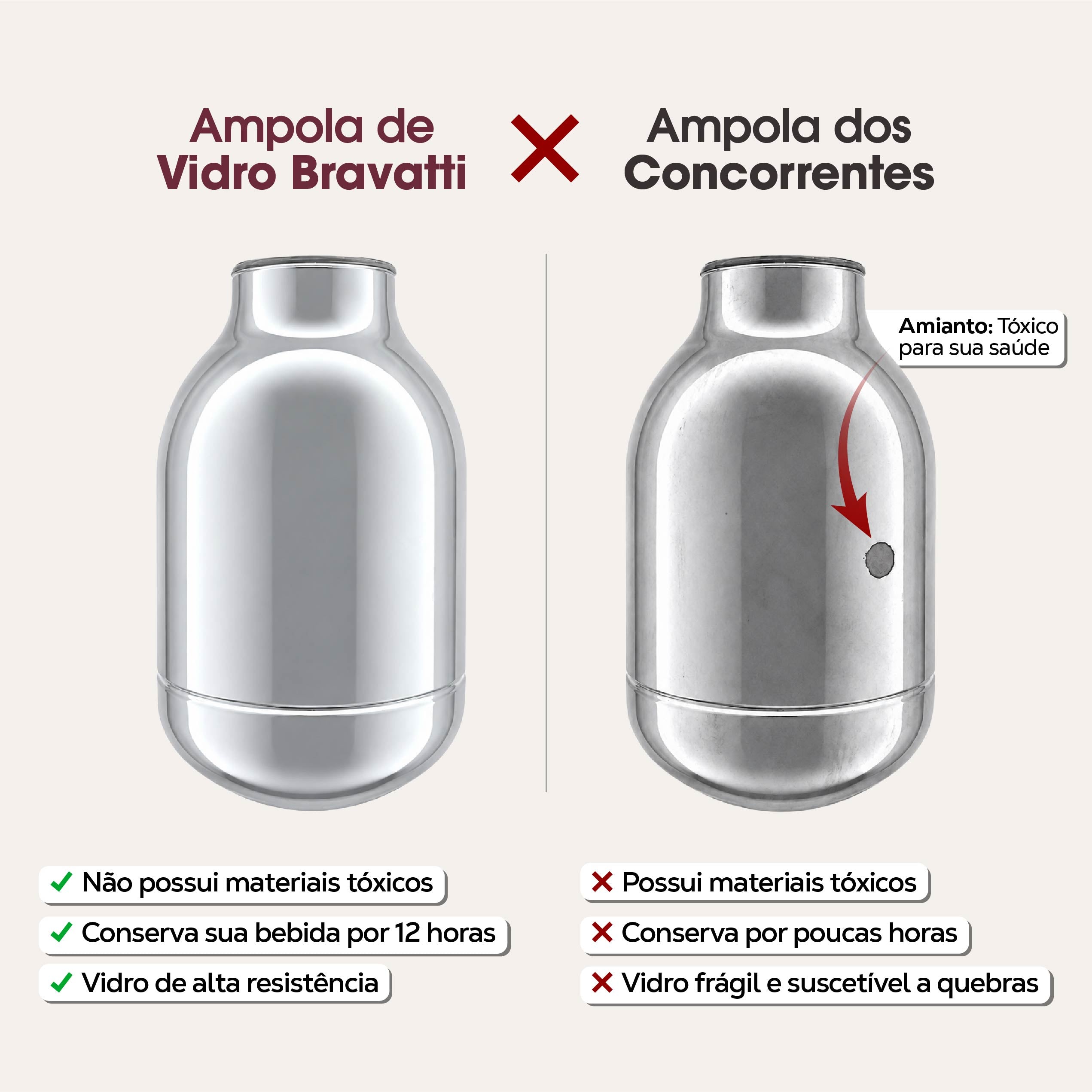 Kit 2 Garrafas Térmicas Mônaco 1L Bravatti