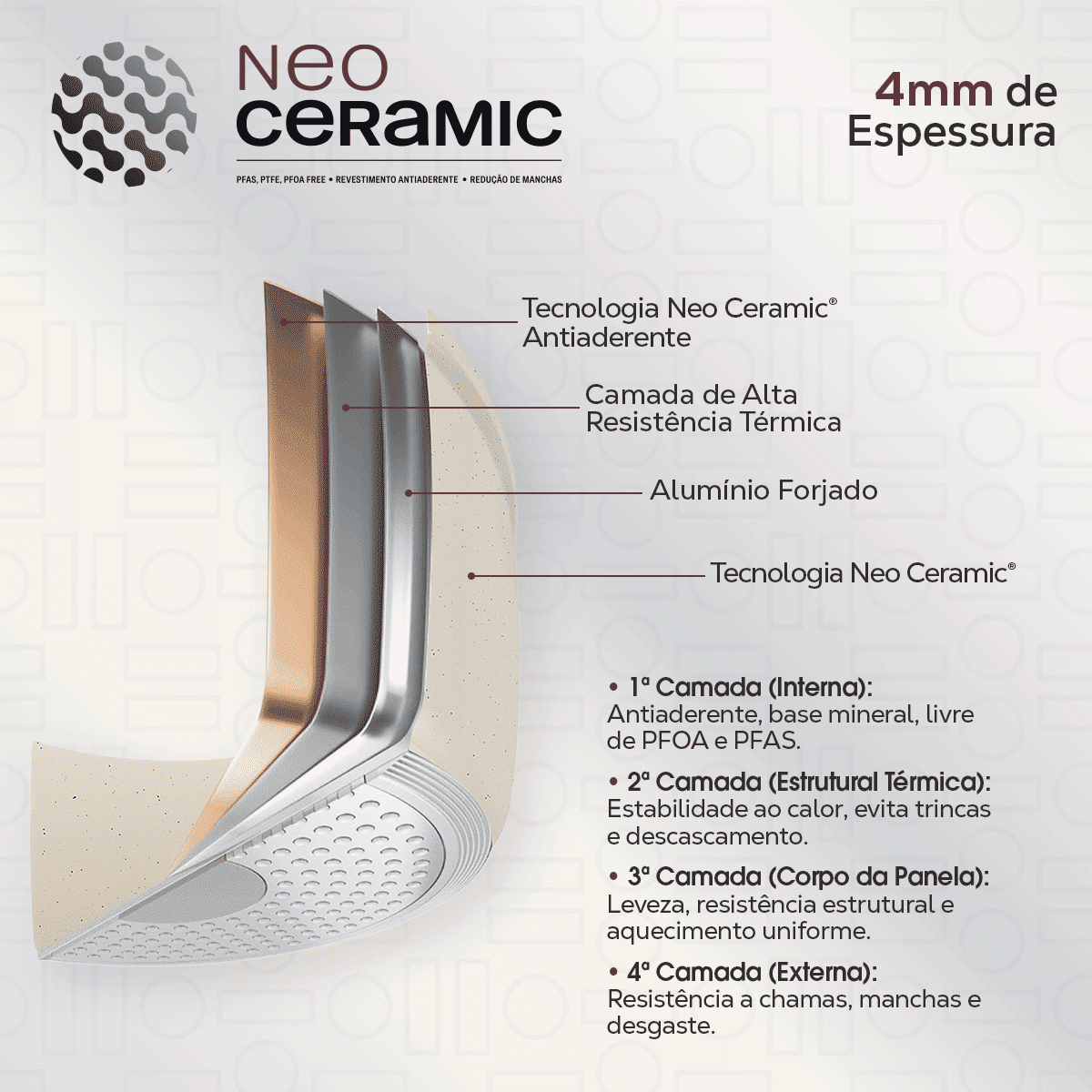 Jogo de Panelas 12 Peças Bravia Cookware Arenito Bravatti
