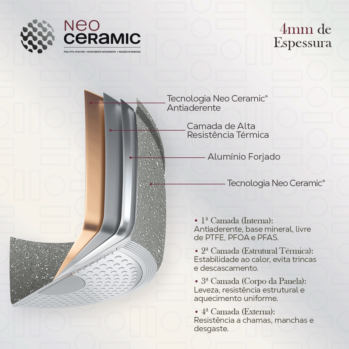 Jogo de Panelas 12 Peças Bravia Cookware Grafeno Bravatti